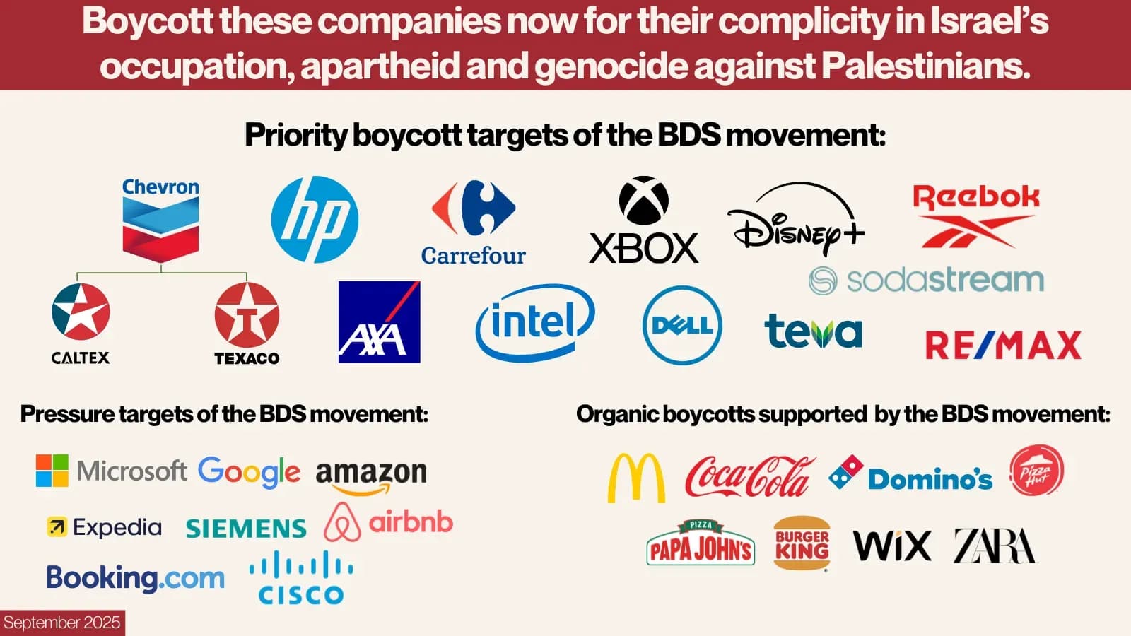 Boycotts feb 2025 (1).png.webp